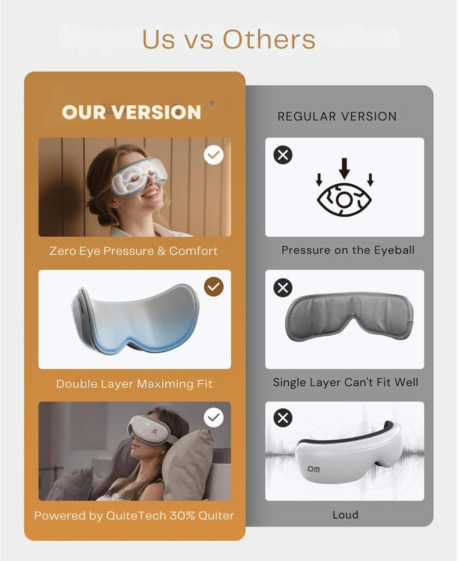 Orren™ Heat Eye Massager