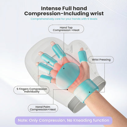 Orren™ Therapeutic Glove - Instant Relief
