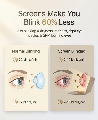 Orren™ Heat Eye Massager