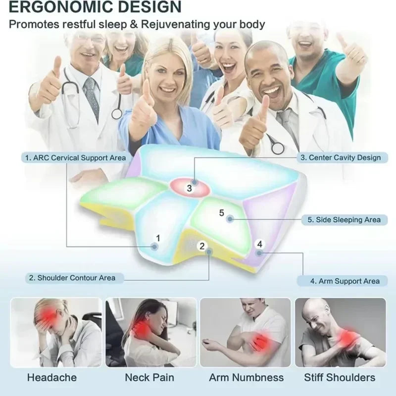 Premium Neck Relief Sleeping Pillow